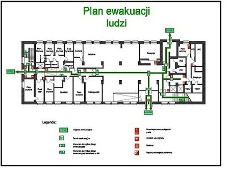 Instrukcje Bezpieczeństwa Pożarowego (IBP)